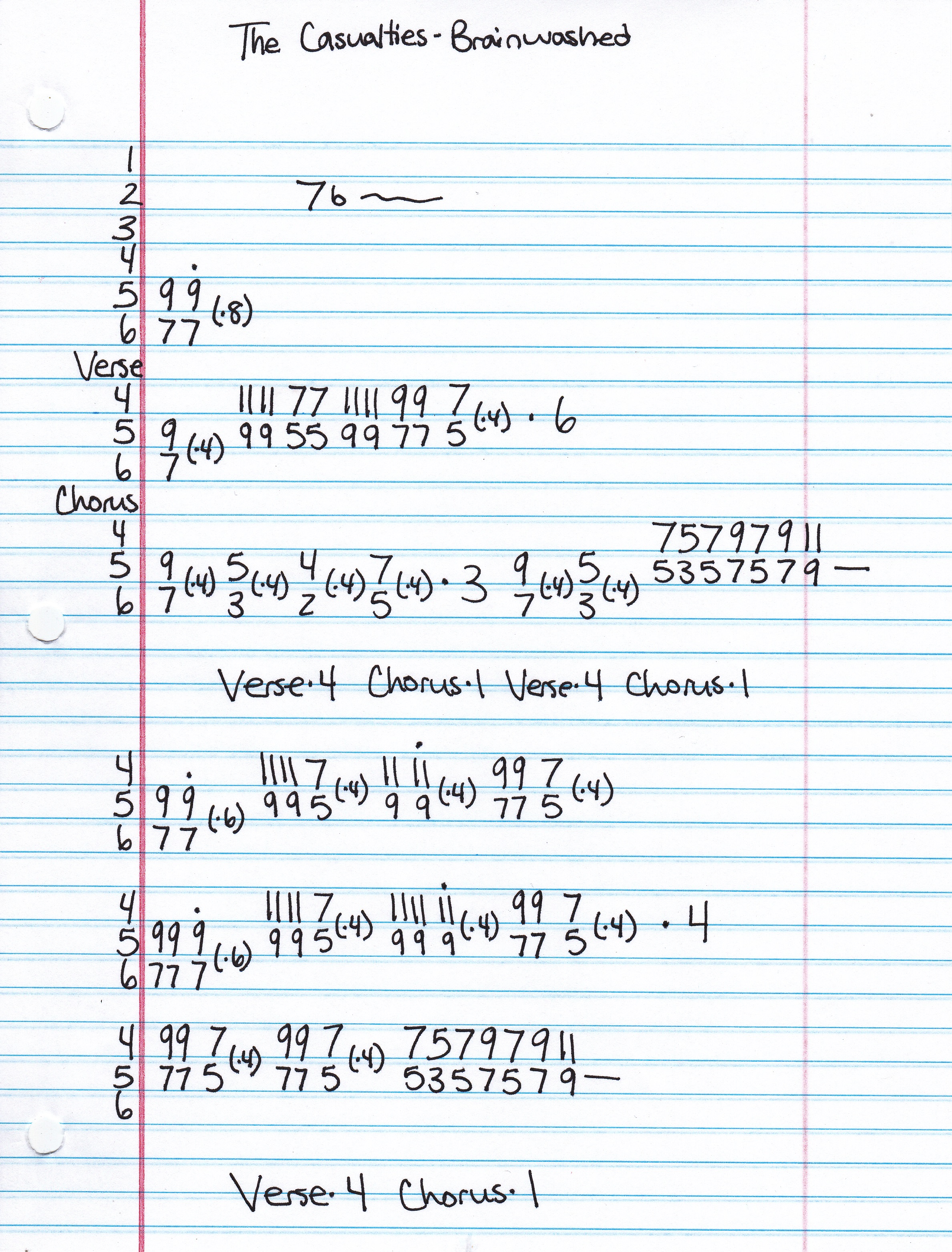 High quality guitar tab for Brainwashed by The Casualties off of the album On The Front Line. ***Complete and accurate guitar tab!***